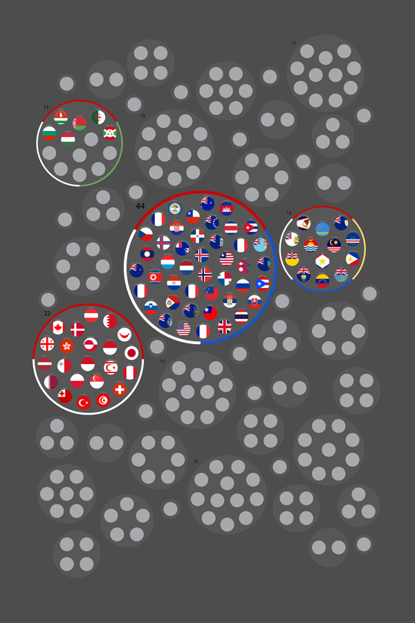 Early concept of a poster showing just groups of flags by color combinations