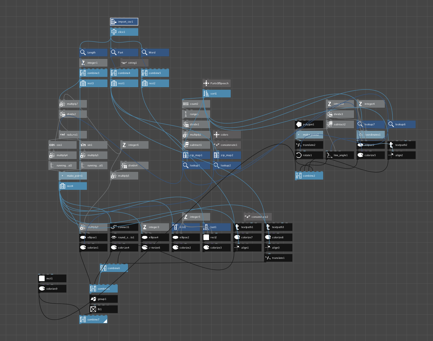 Early NodeBox configuration