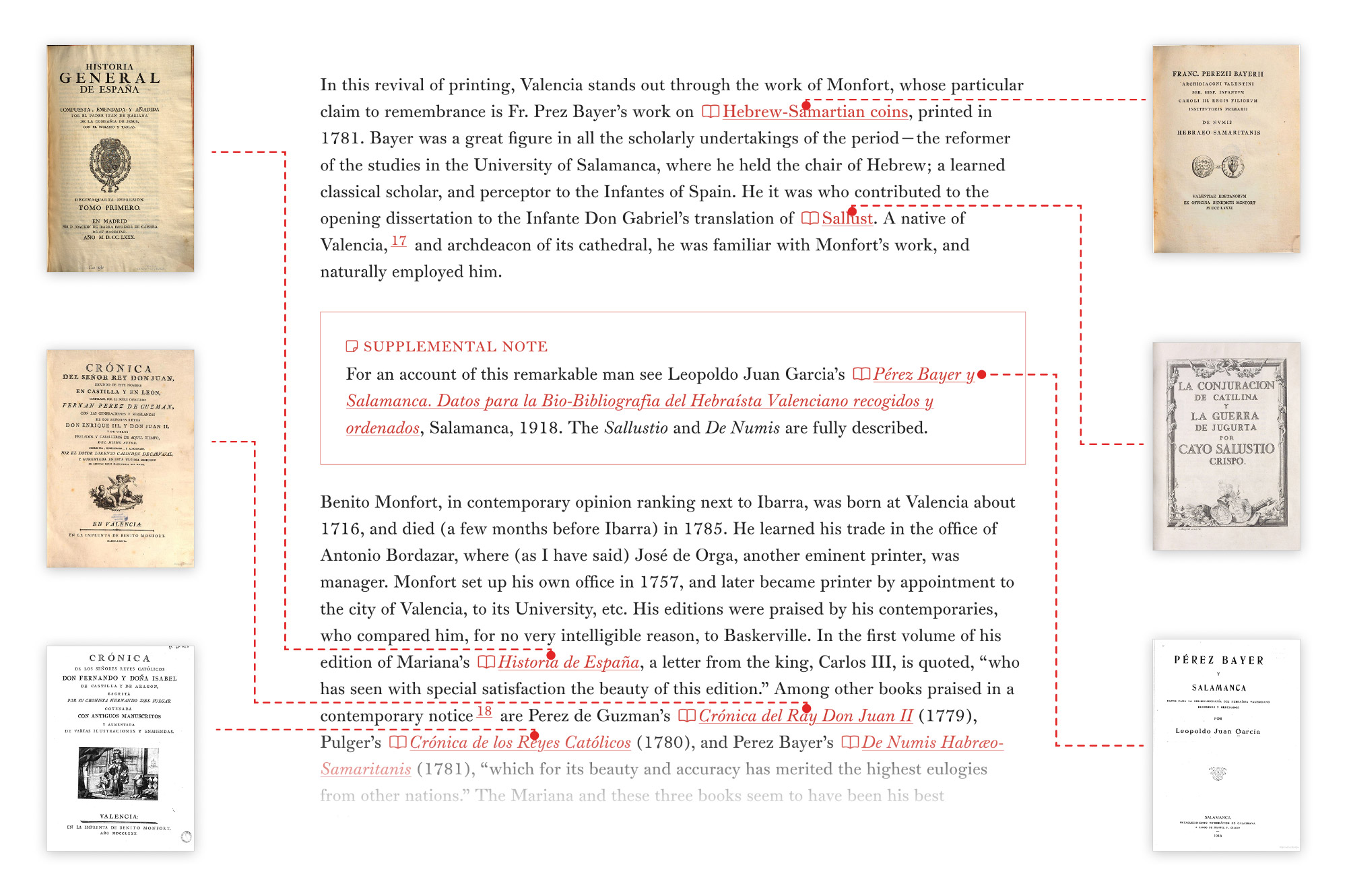 Source links