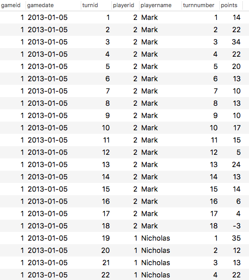 Screenshot of Scrabble database