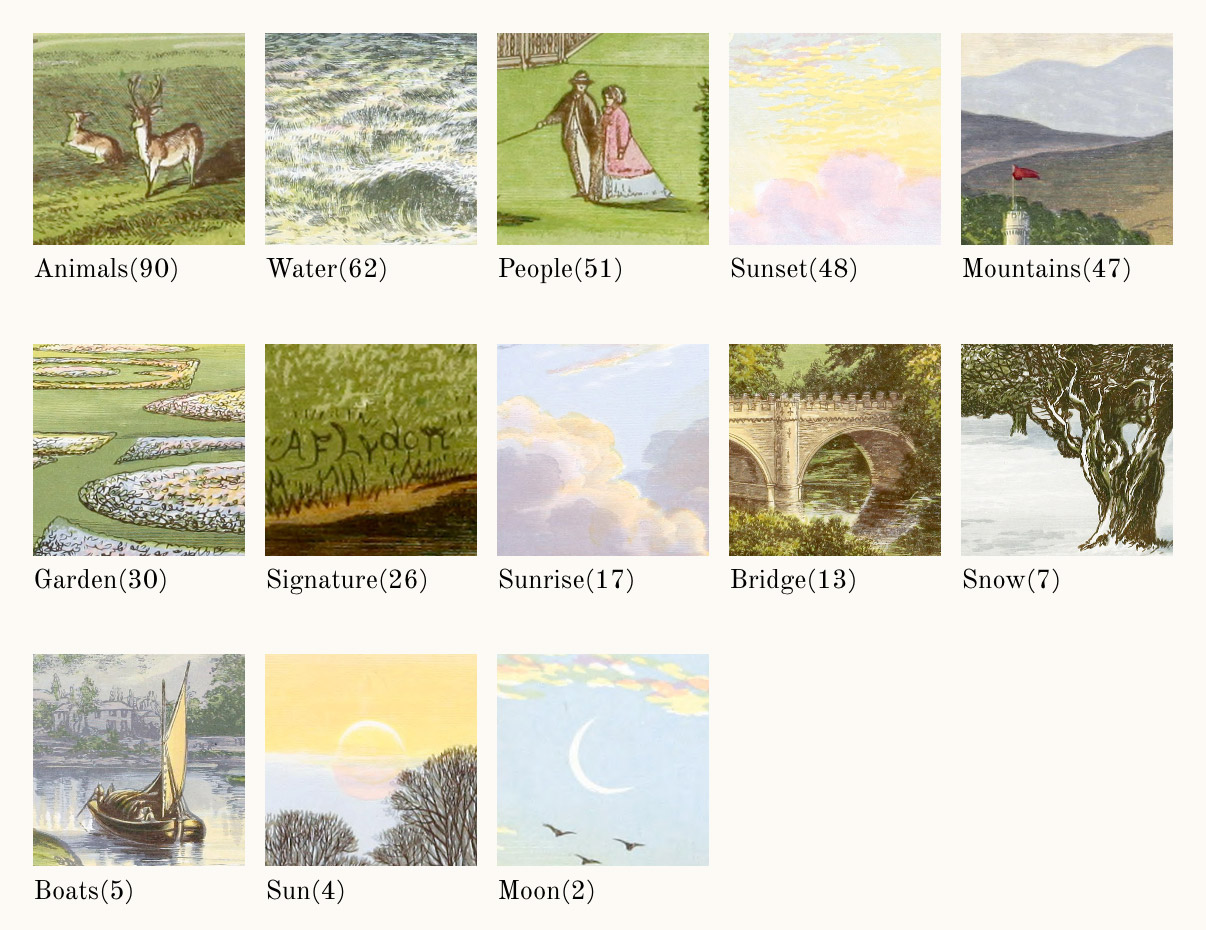 Screenshot of tags for browsing illustrations