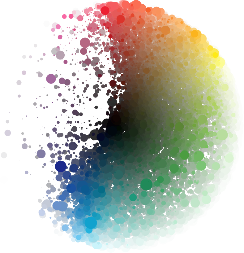 Color wheel of hues