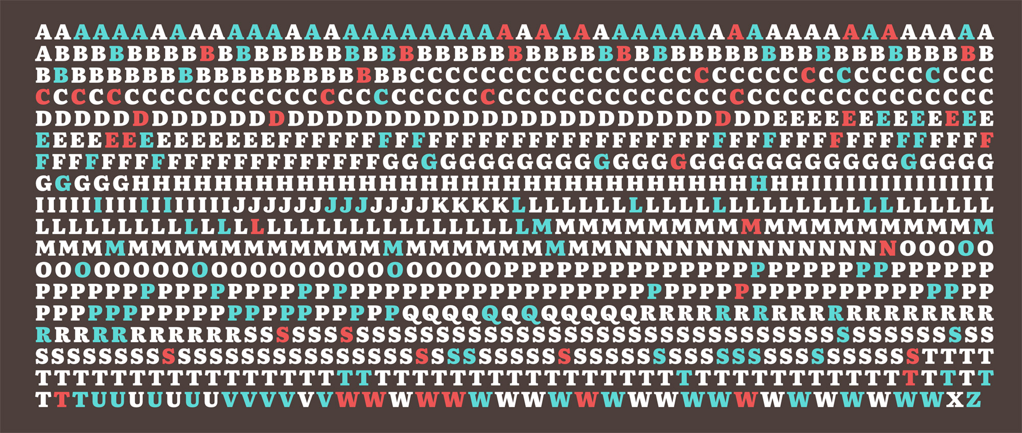 Letters of the alphabet repeated for each term