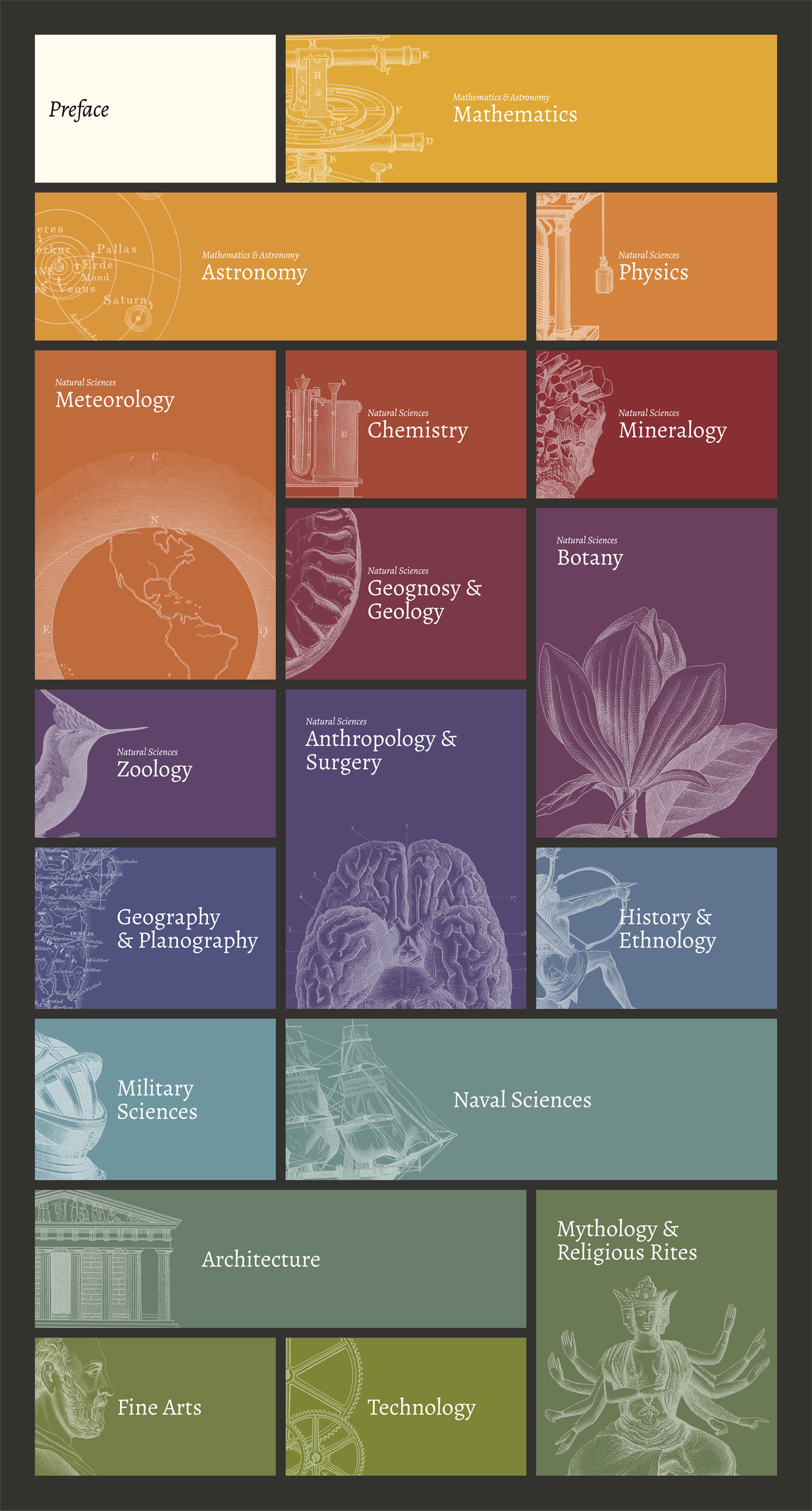 Geography & Planography - Iconographic Encyclopædia of Science, Literature,  and Art