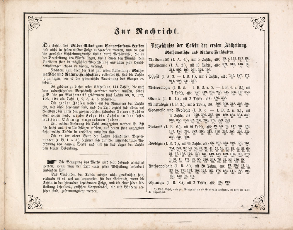 Intro and table of contents of first division of German plates
