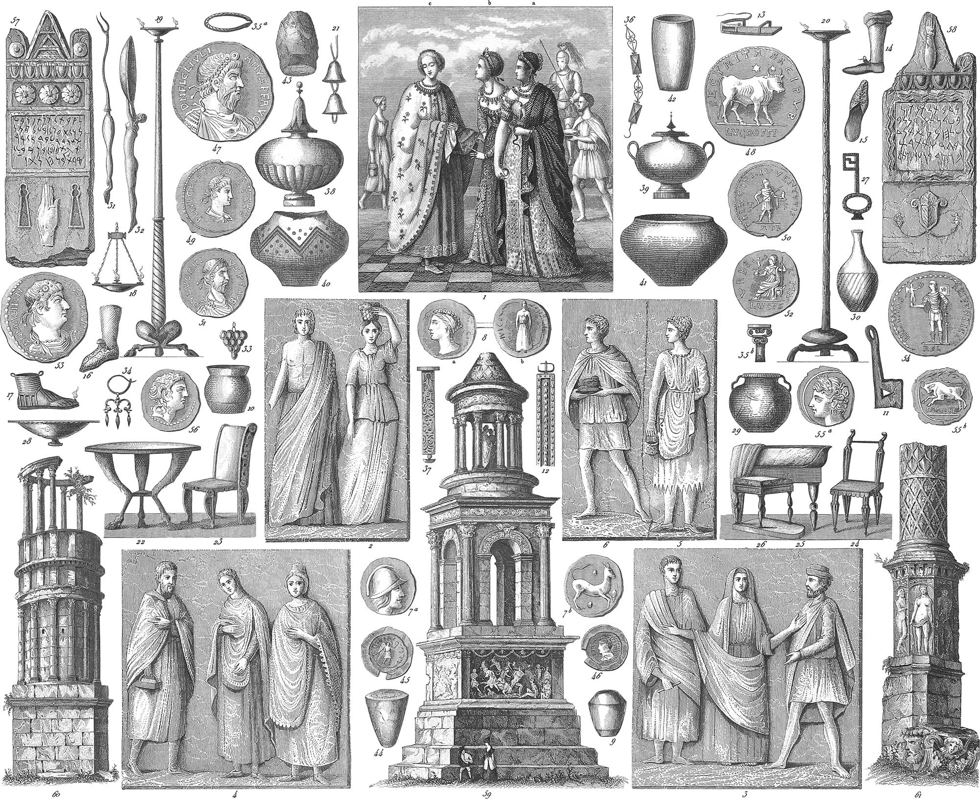 History  Ethnology - Iconographic Encyclopædia of Science, Literature, and  Art