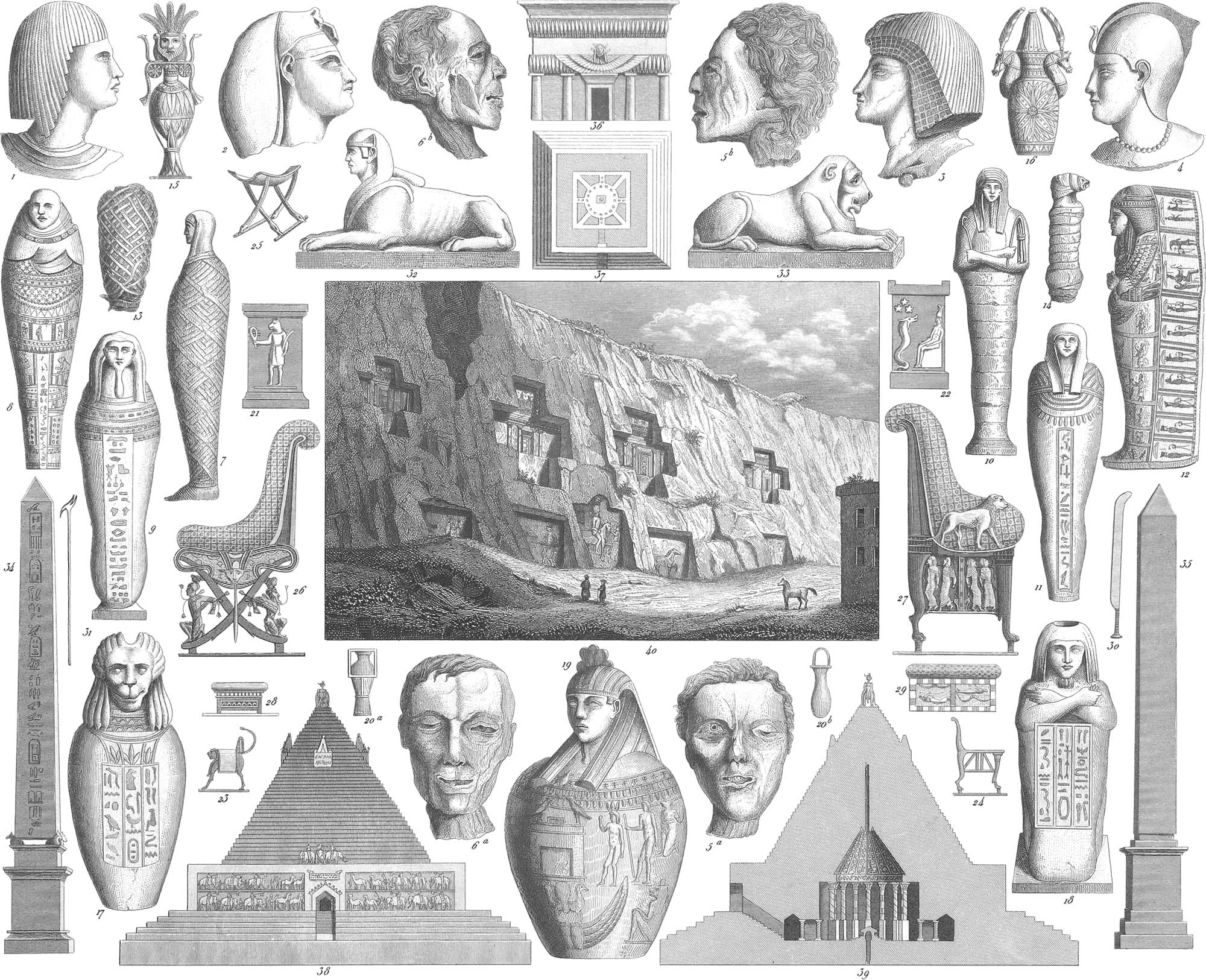 Ethnology - Art Iconographic and of Encyclopædia & Literature, Science, History