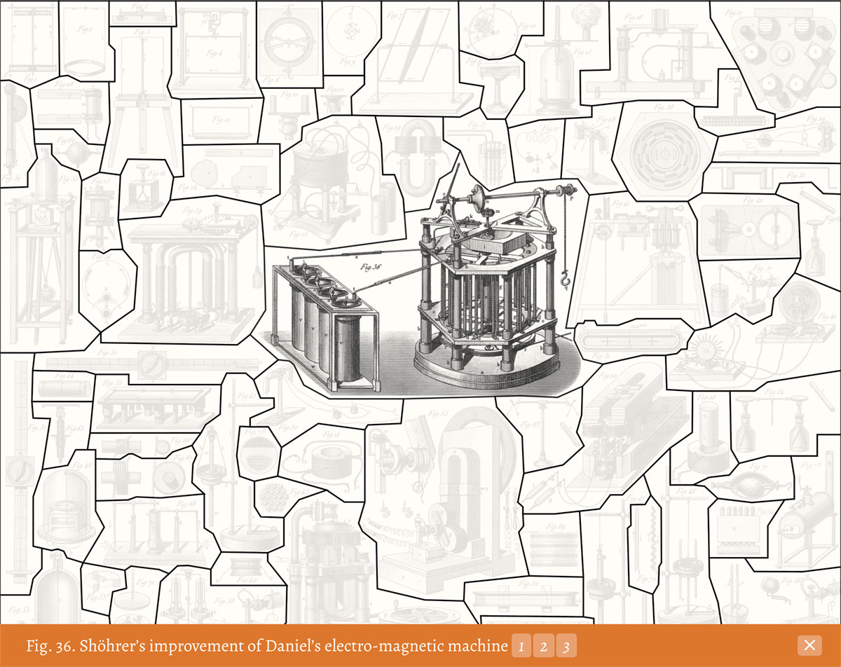 Outlines of hotspots from physics, plate 22