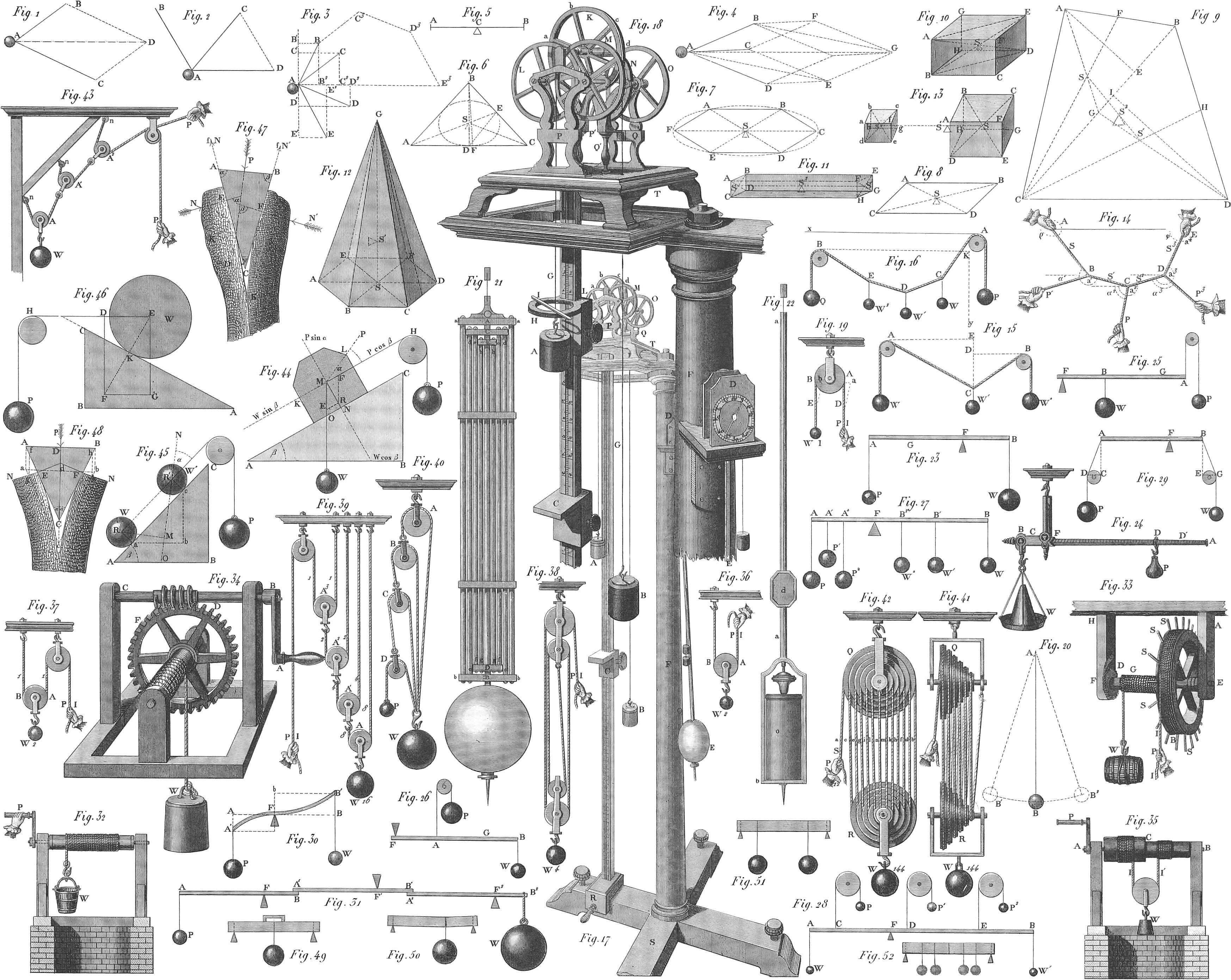 Physics - Iconographic Encyclopædia of Science, Literature, and Art