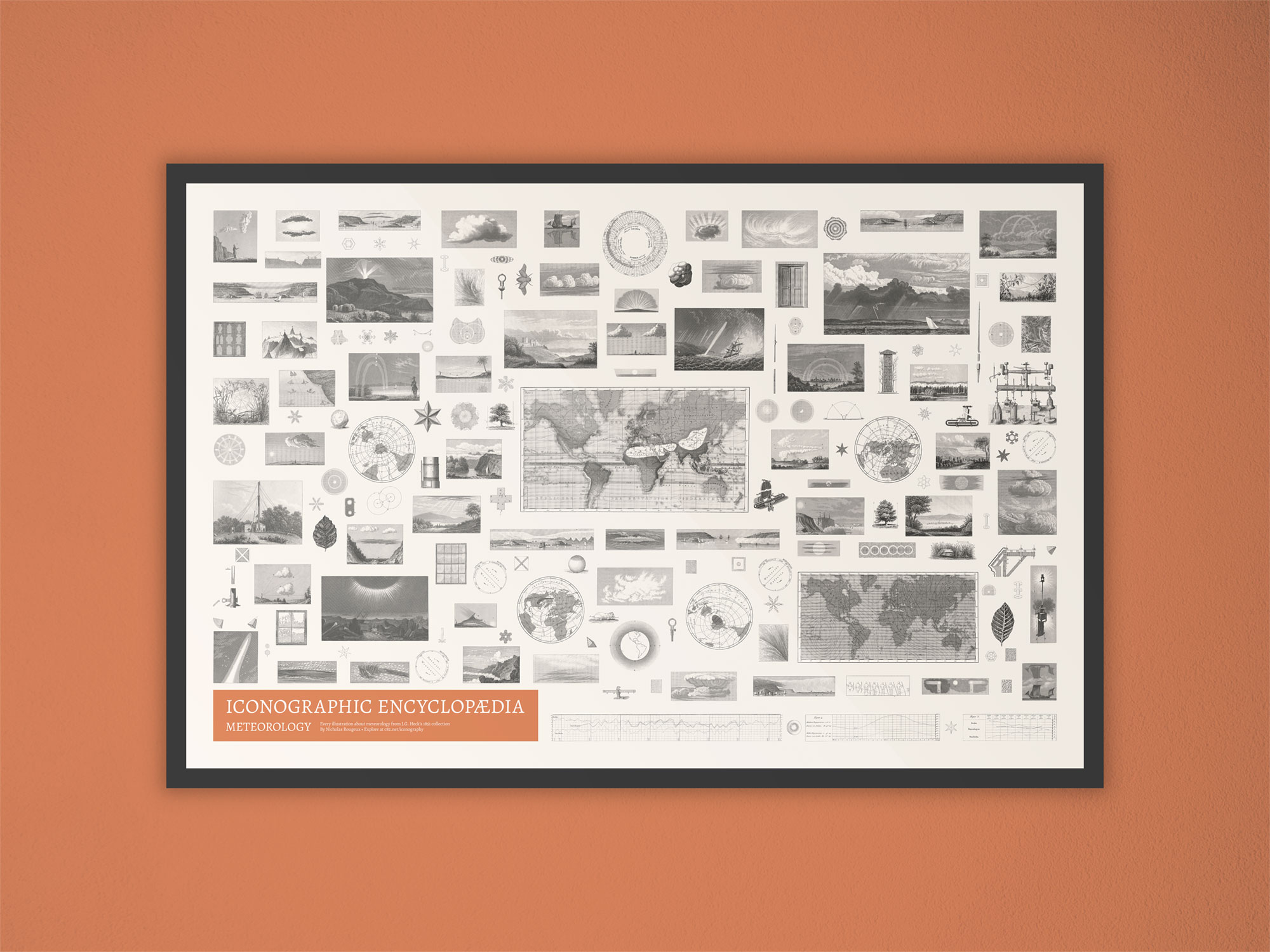 Poster hanging on wall