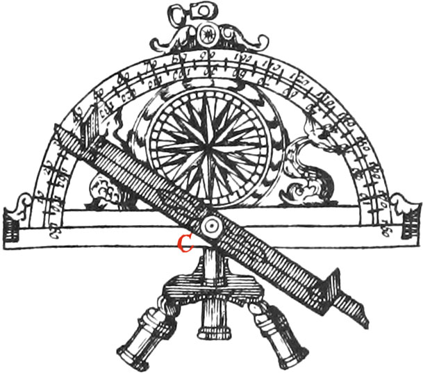 The geometrical instrument used to draw a circle is called a .