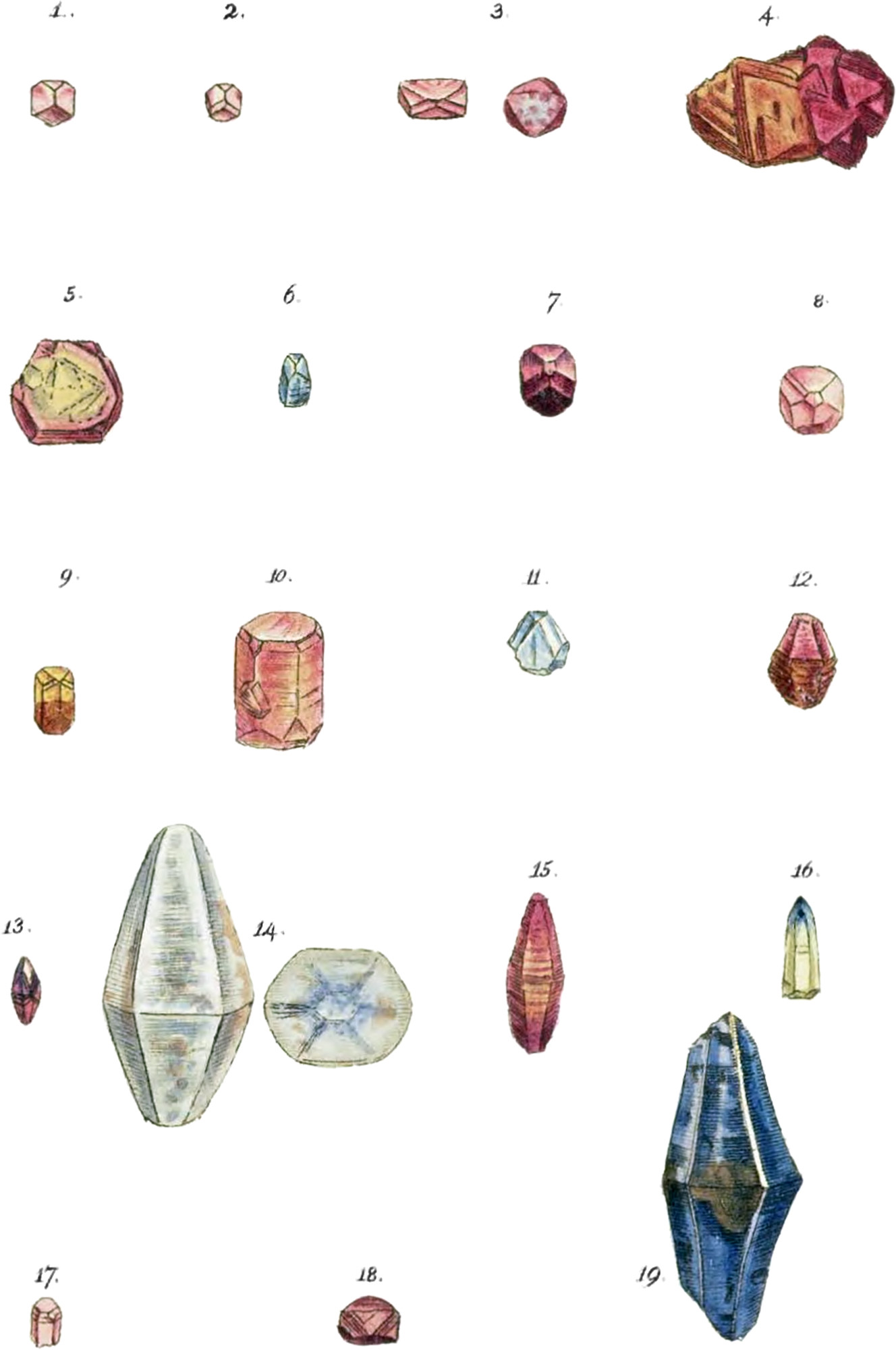 Corundum, Ruby, and Sapphire British & Exotic Mineralogy