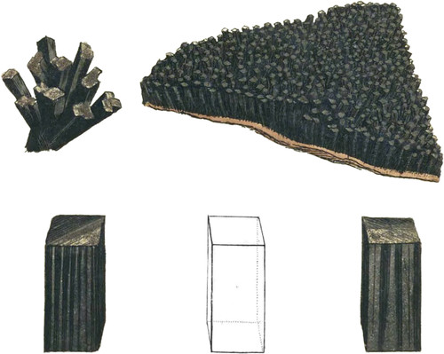 Oxide of Manganese