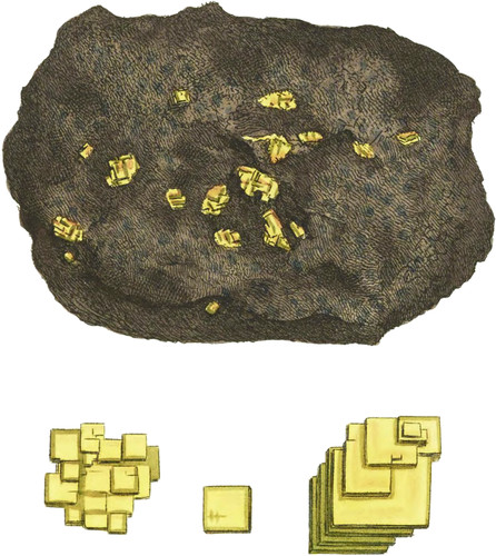 Oxide of Uranite