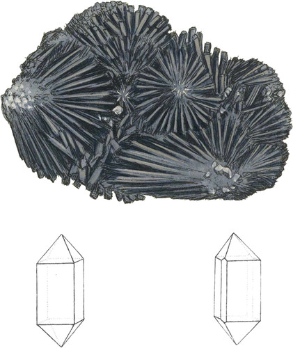 Sulphuret of Antimony