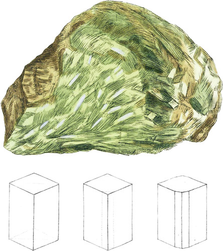 Tremolite. Grammatite