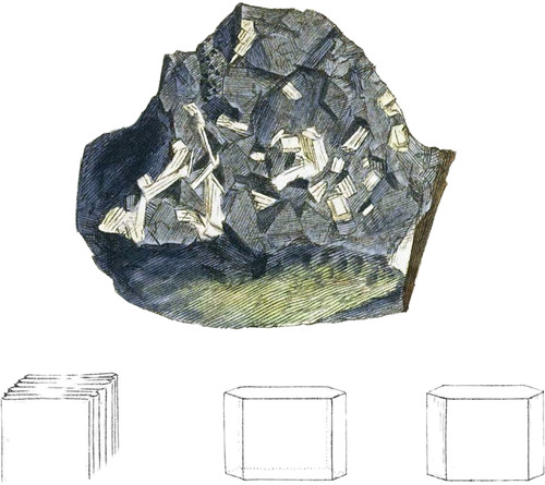 Oxide of Antimony